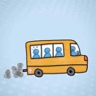 Wie zit waar in de bus? Oftewel wie toont reactief en wie proactief gedrag? Banner Image